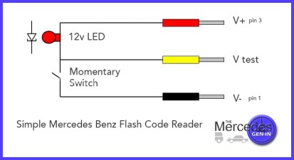 Simple-Mercedes-Flash-Code-reader-e1430334482695.jpg
